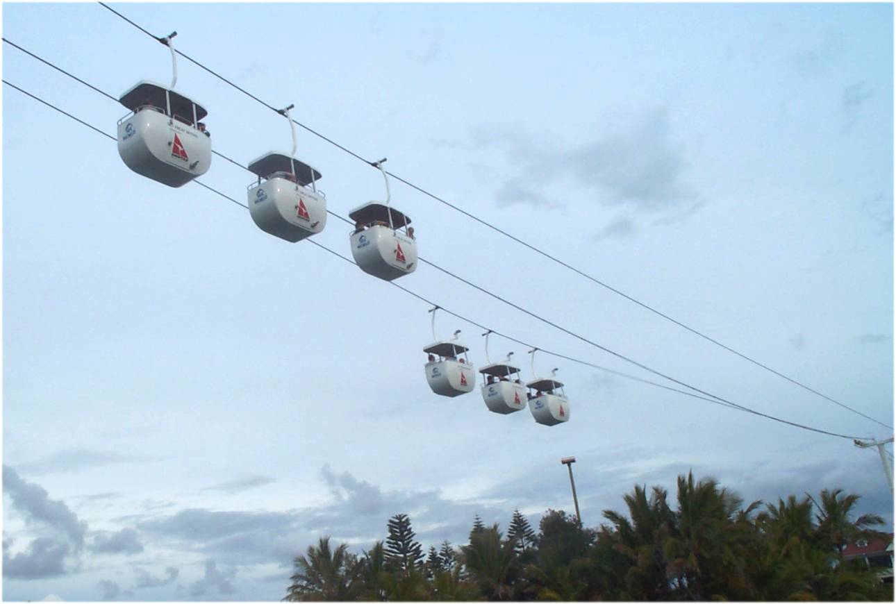 Cable cars.jpg